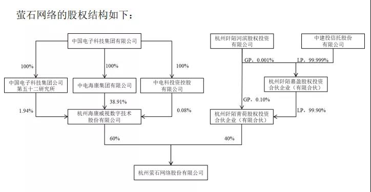 ?？低?螢石
